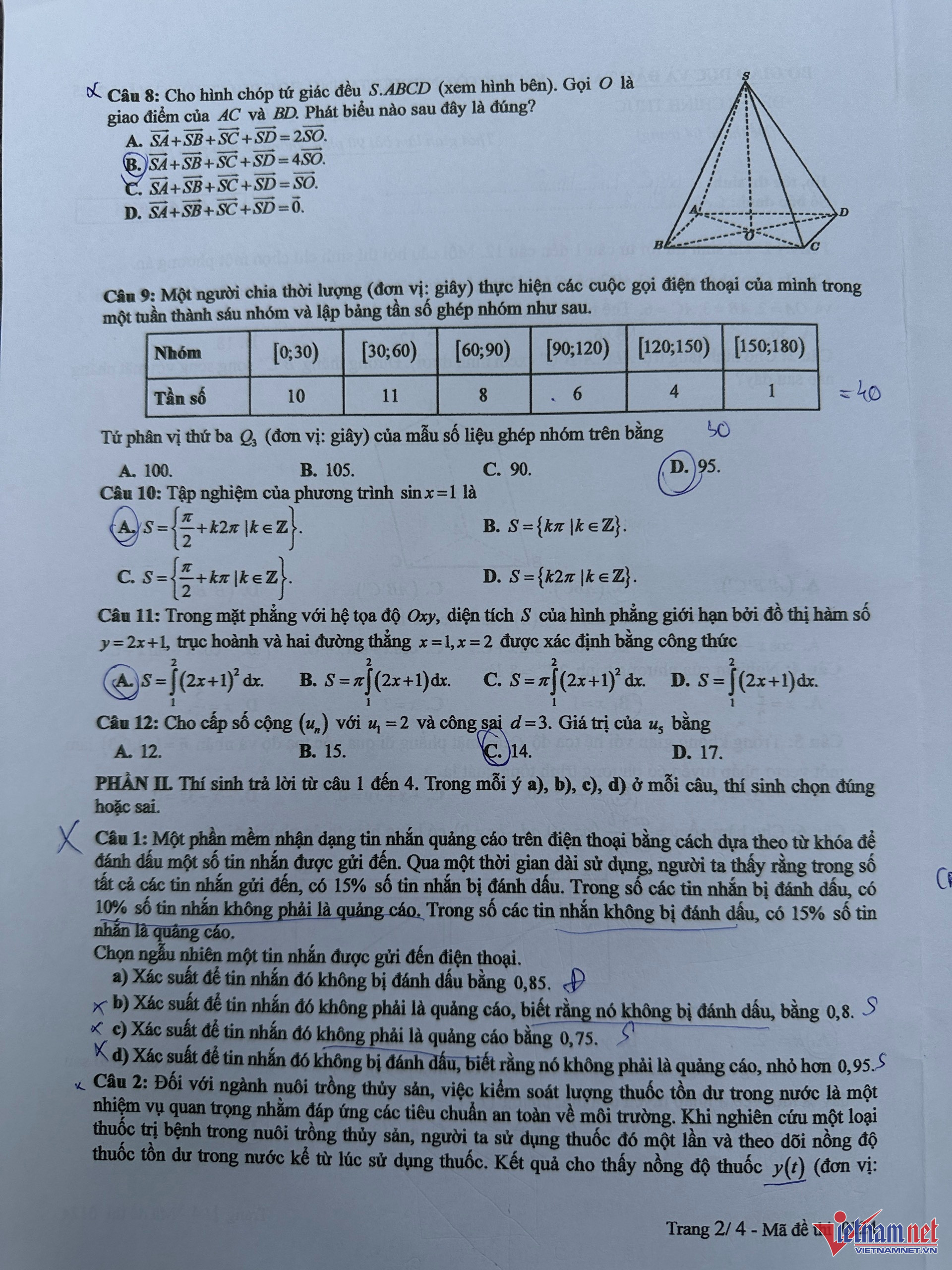 2