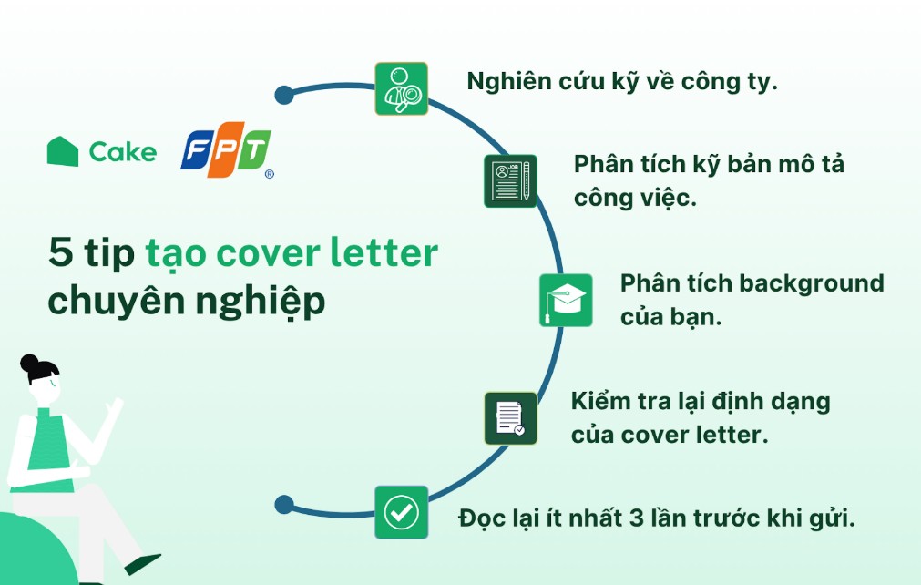 Cover letter la gi viet cover letter sao cho chuyen nghiep