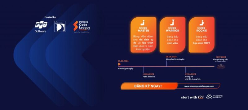 Da nang code league da quay tro lai