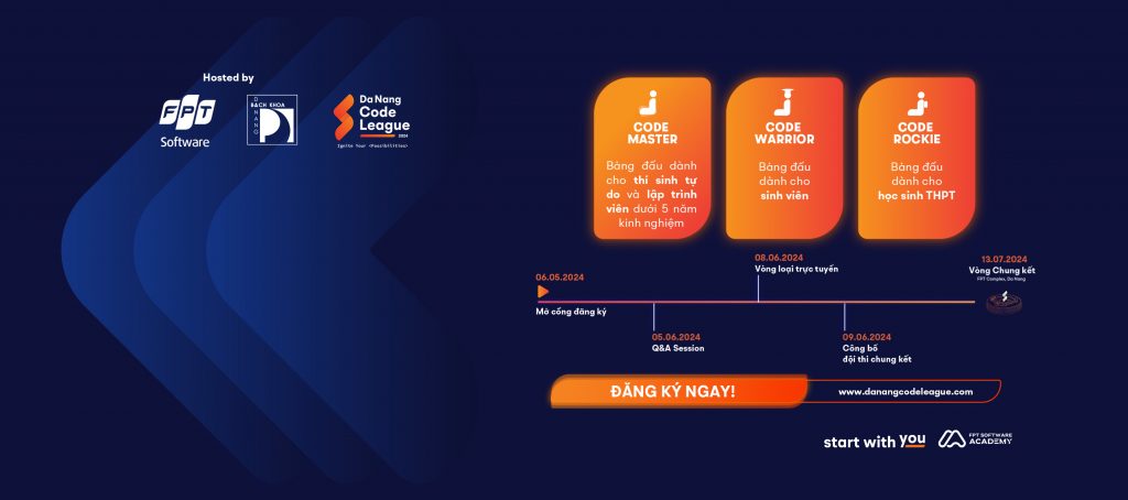 Da nang code league da quay tro lai