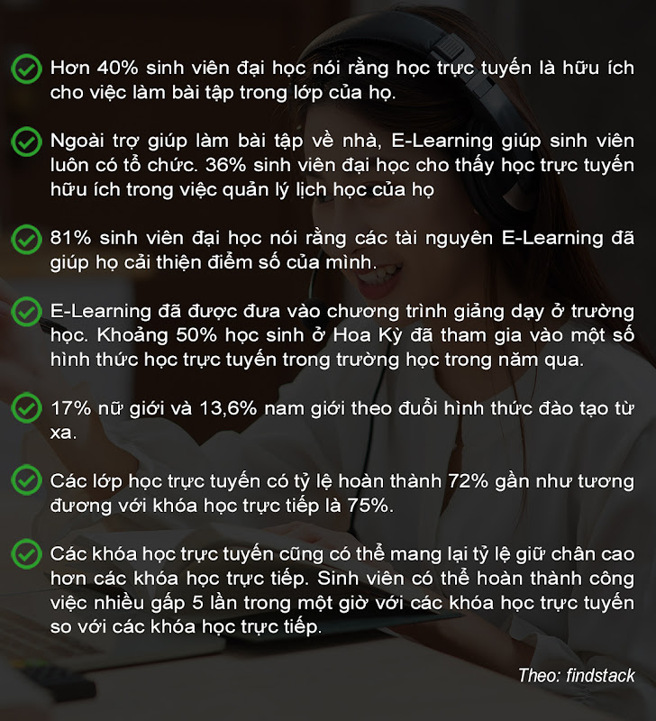 hoc bong s global len toi 60 cho chuong trinh ielts va giao tiep online gia tri len toi 268 ty dong hinh 2