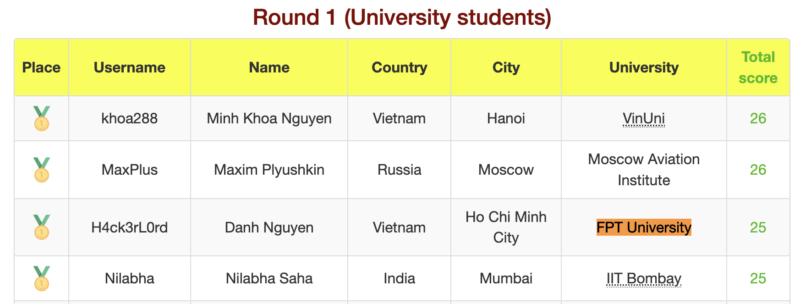 Screenshot 2025 12 09 at 15.33.52