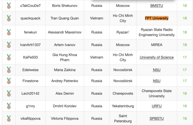 Screenshot 2025 12 09 at 15.34.38