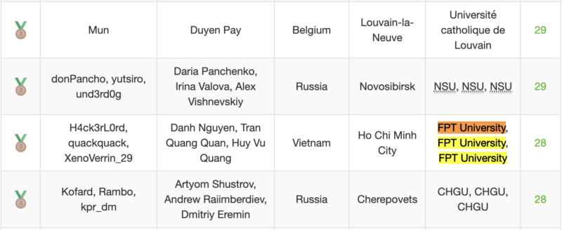 Screenshot 2025 12 09 at 15.35.08