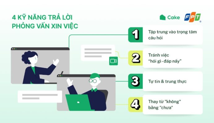 Ky nang phong van thuc tap sinh tra loi sao de ghi diem