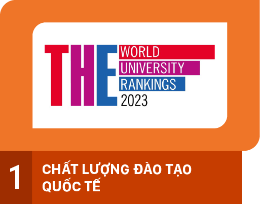 Chất lượng đào tạo quốc tế