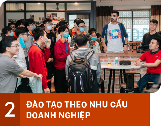 Đào tạo theo nhu cầu doanh nghiệp