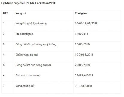 lịch thi