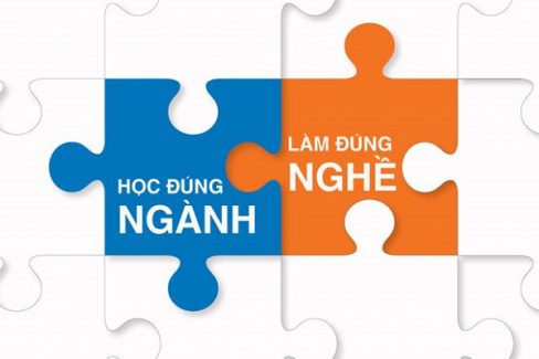 chon nghe phu hop 1