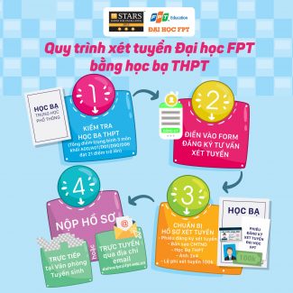 nhung dieu can biet ve quy trinh xet tuyen dai hoc fpt bang hoc ba thpt 1 final