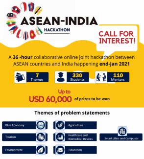 POSTER ASEAN INDIA HACKATHON 813x900
