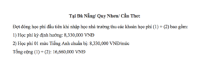 Hoc phi dau tien nhap hoc DH FPT DN BD CT 2023