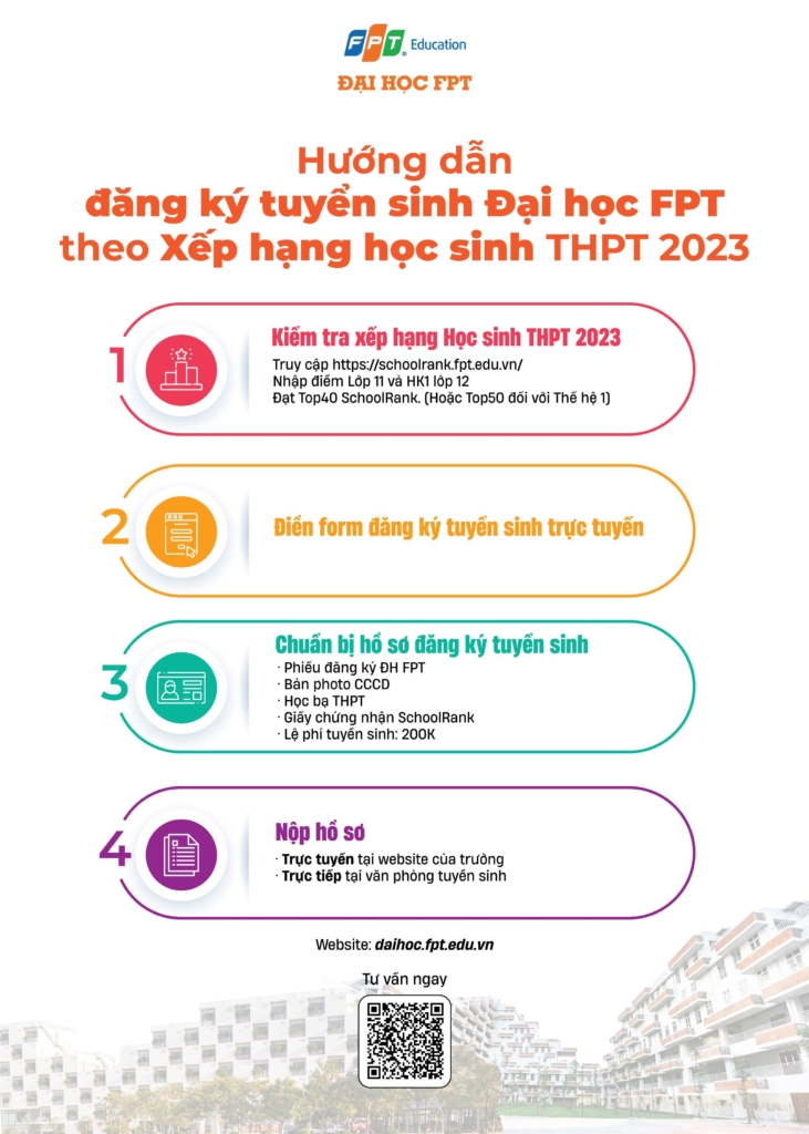 Huong dan dang ky tuyen sinh SchoolRank 2023 poster