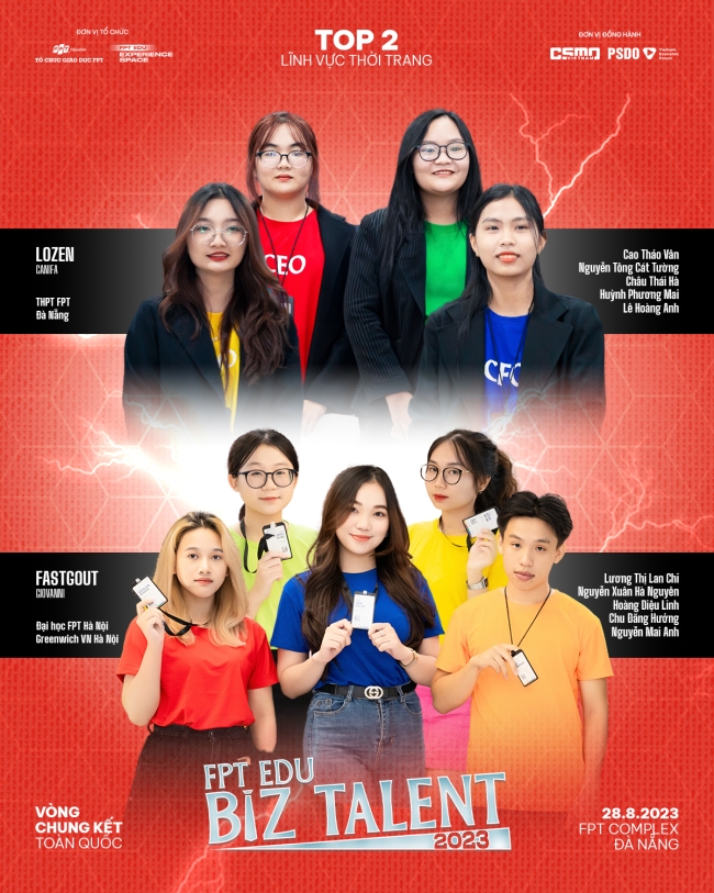 chung ket cuoc thi FPT edu Biz Talent 4