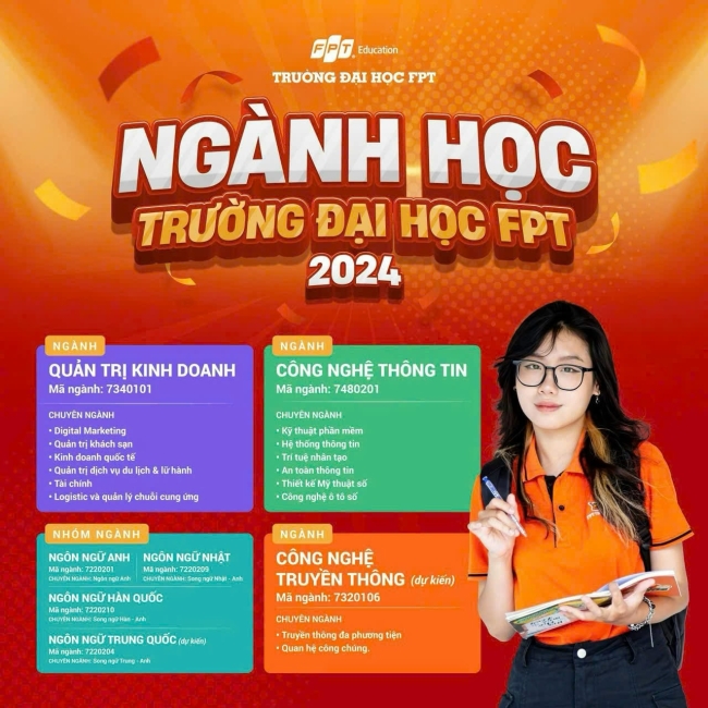 Nganh dhfpt 2024