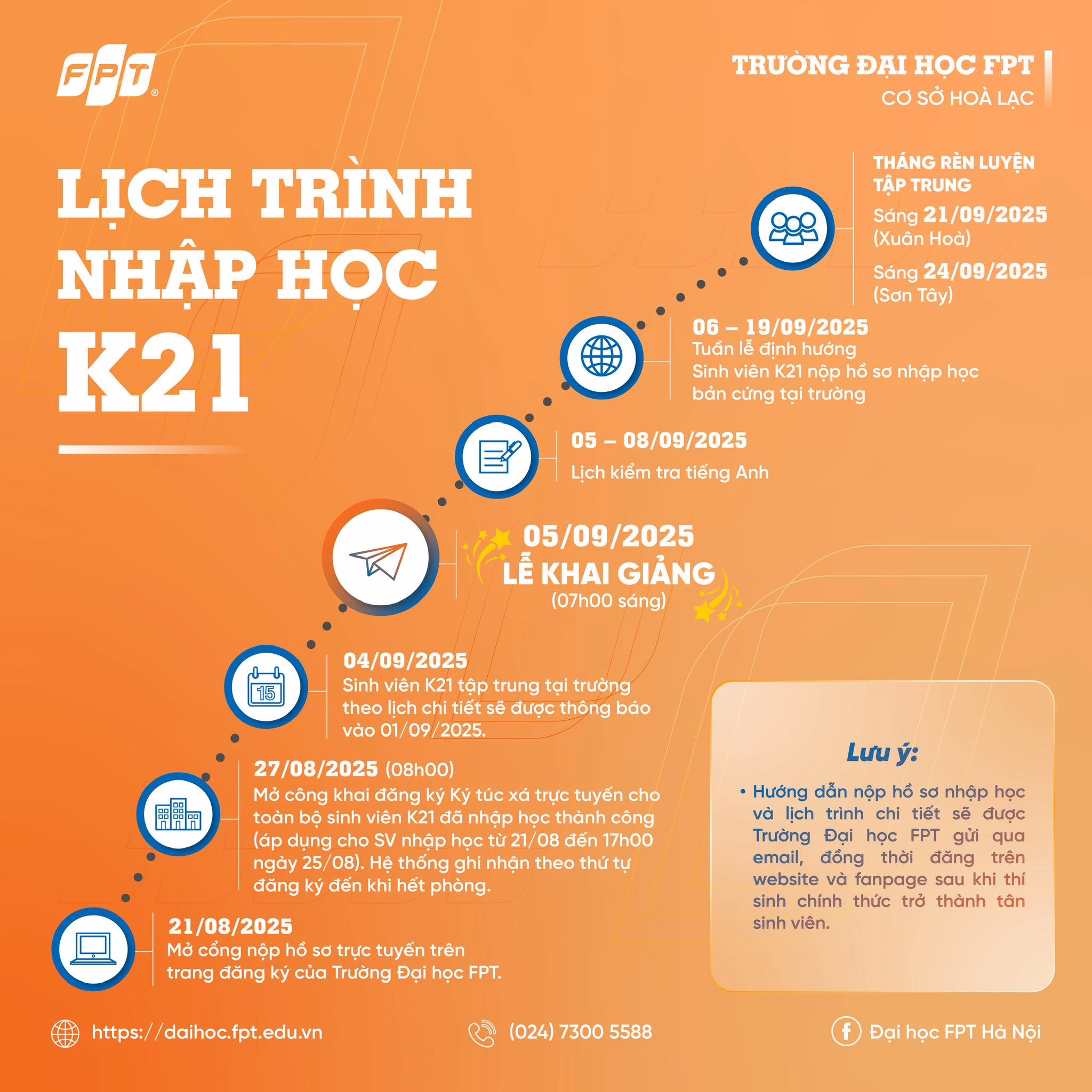 Lịch trình nhập học dành cho tân sinh viên khóa K21 tại FPTU campus Hà Nội
