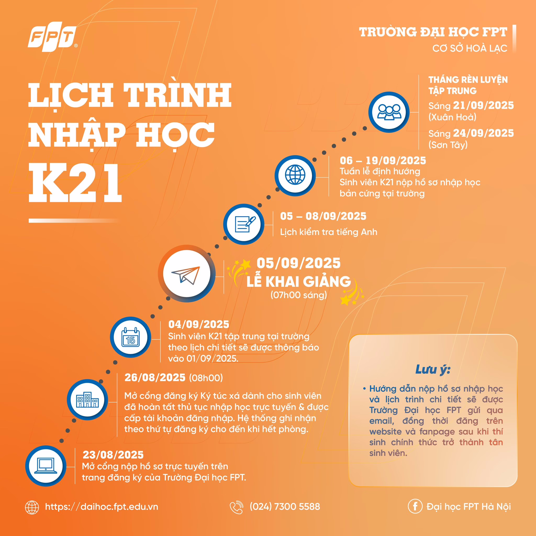 Lịch trình nhập học dành cho tân sinh viên khóa K21 tại FPTU campus Hà Nội