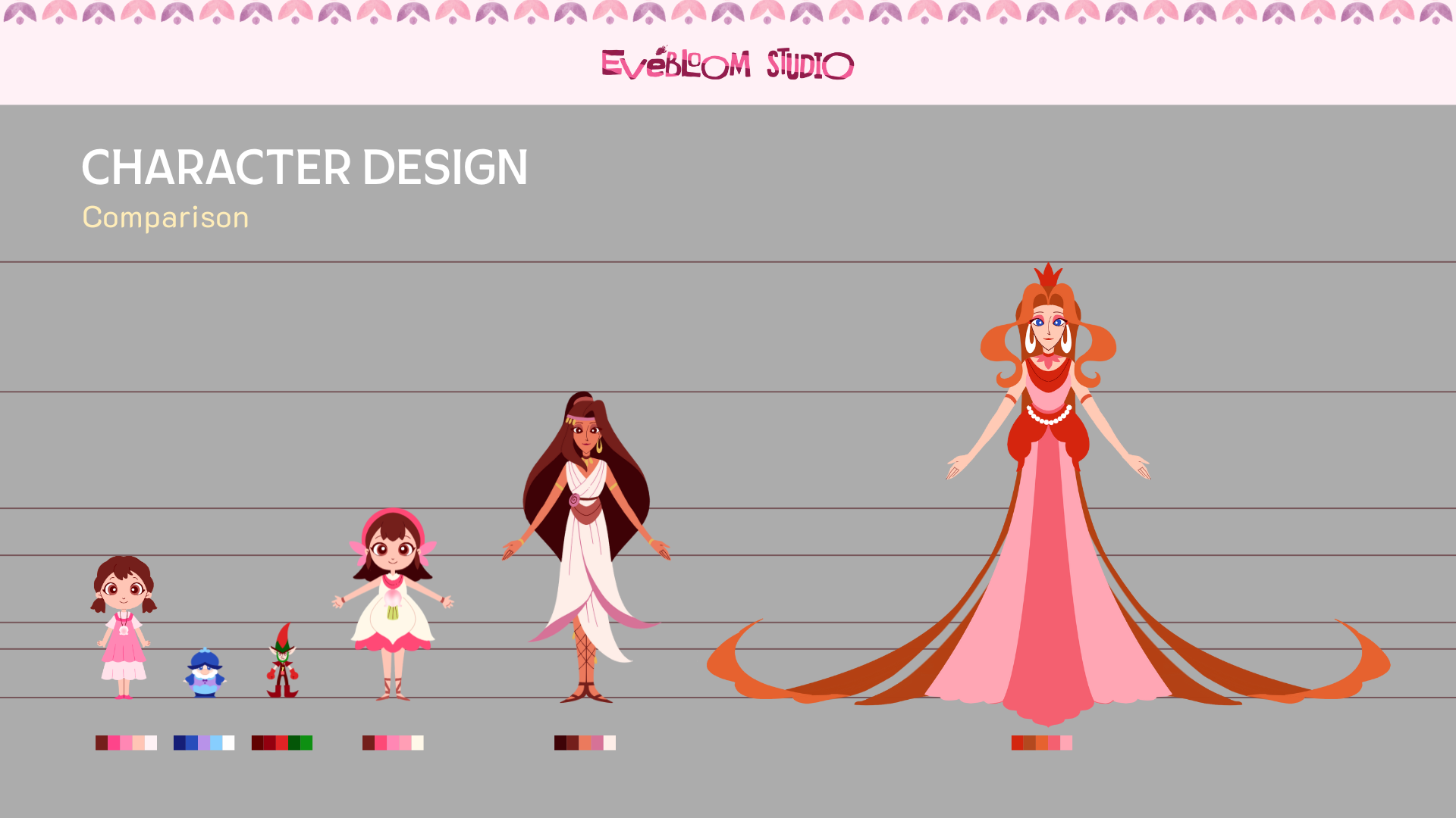 1. thiết kế nhân vật