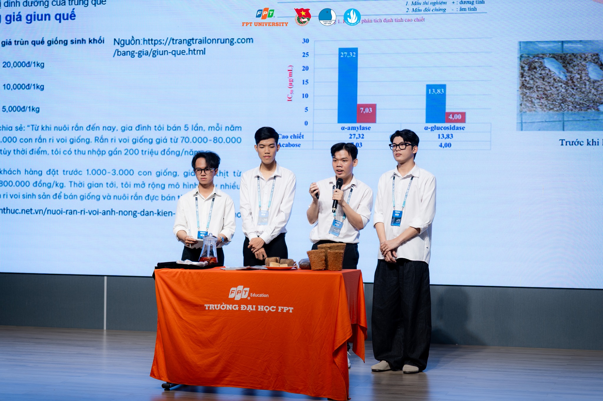 business-challenge-2025-tai-dai-hoc-fpt-2