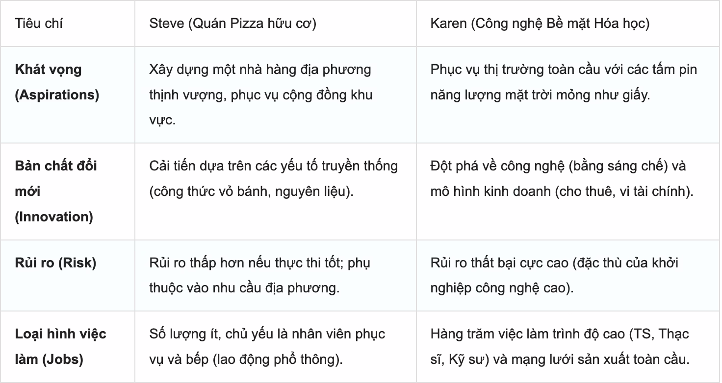 Anh man hinh 2026 04 24 luc 10.34.48