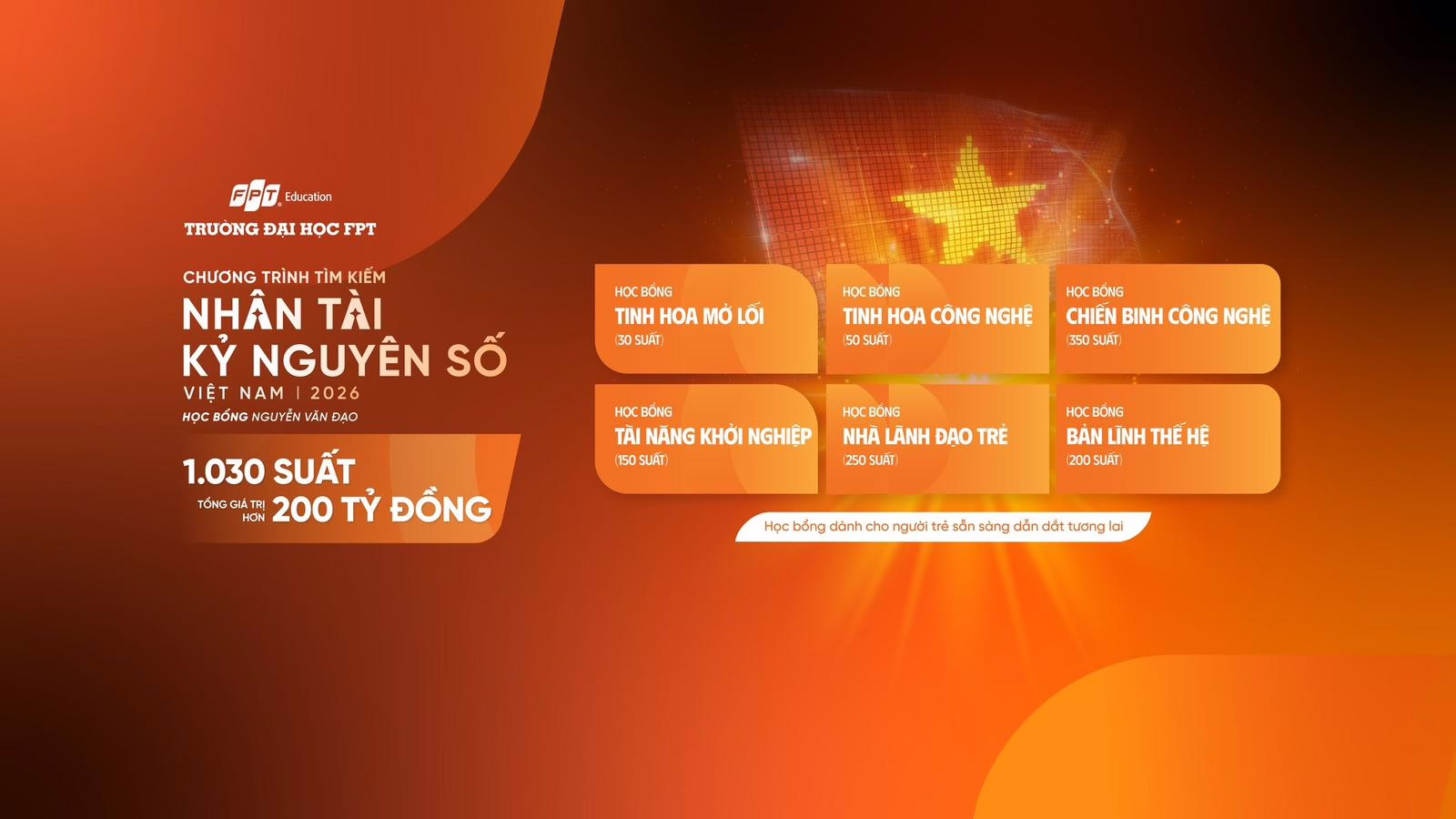 Mức học bổng có thể lên tới 100% học phí - Nguồn: FPTU
