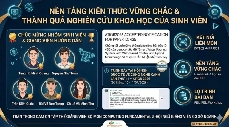Nghiên cứu của sinh viên FPTU được chấp nhận tại hội nghị quốc tế về công nghệ xanh