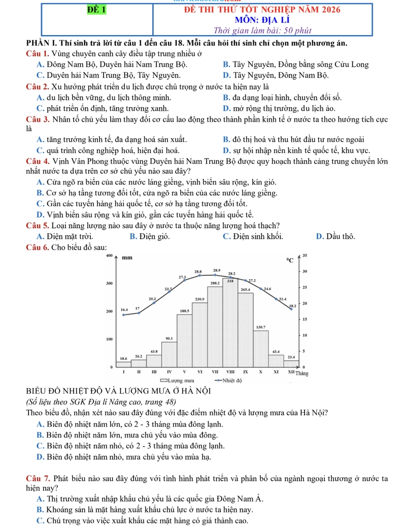 Đề thi thử THPT Địa Lý Bộ 10 đề bám sát