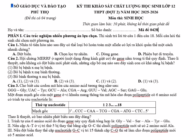 Đề thi thử tốt nghiệp THPT môn Sinh sở Phú Thọ