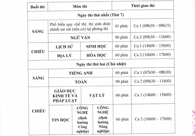 mon va thoi gian thi thpt 2026