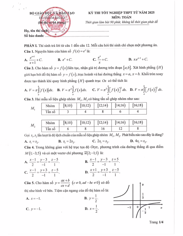 cac dang toan thi thpt quoc gia 2 1