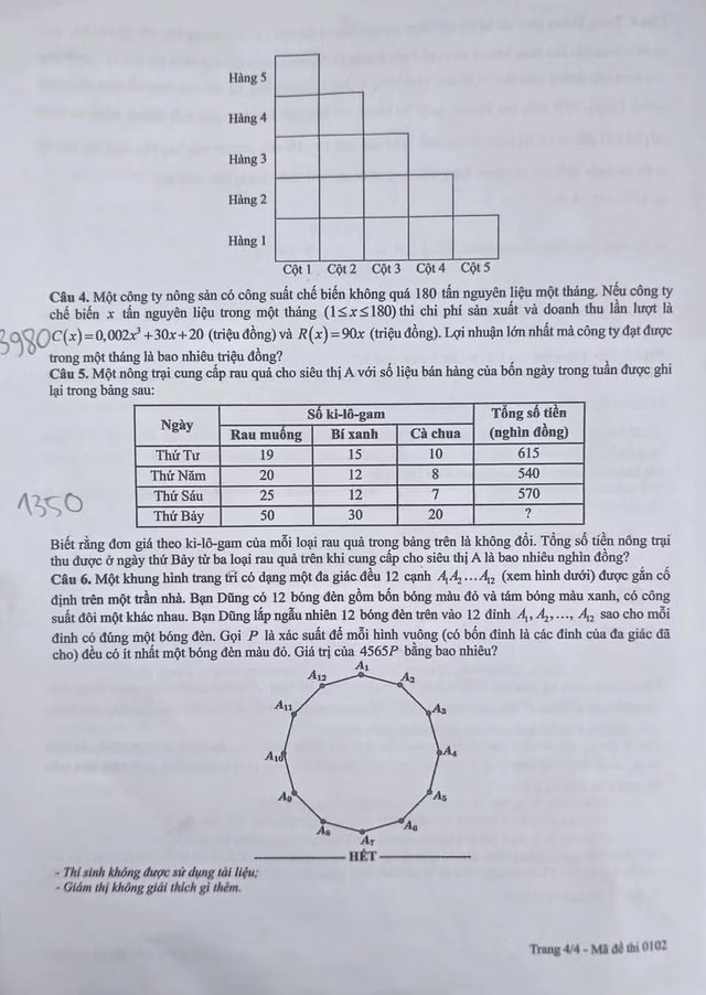 cac dang toan thi thpt quoc gia 3 4
