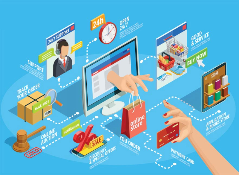 Nhu cầu mua sắm trực tuyến tăng cao thúc đẩy các doanh nghiệp không ngừng mở rộng quy mô nhân sự
