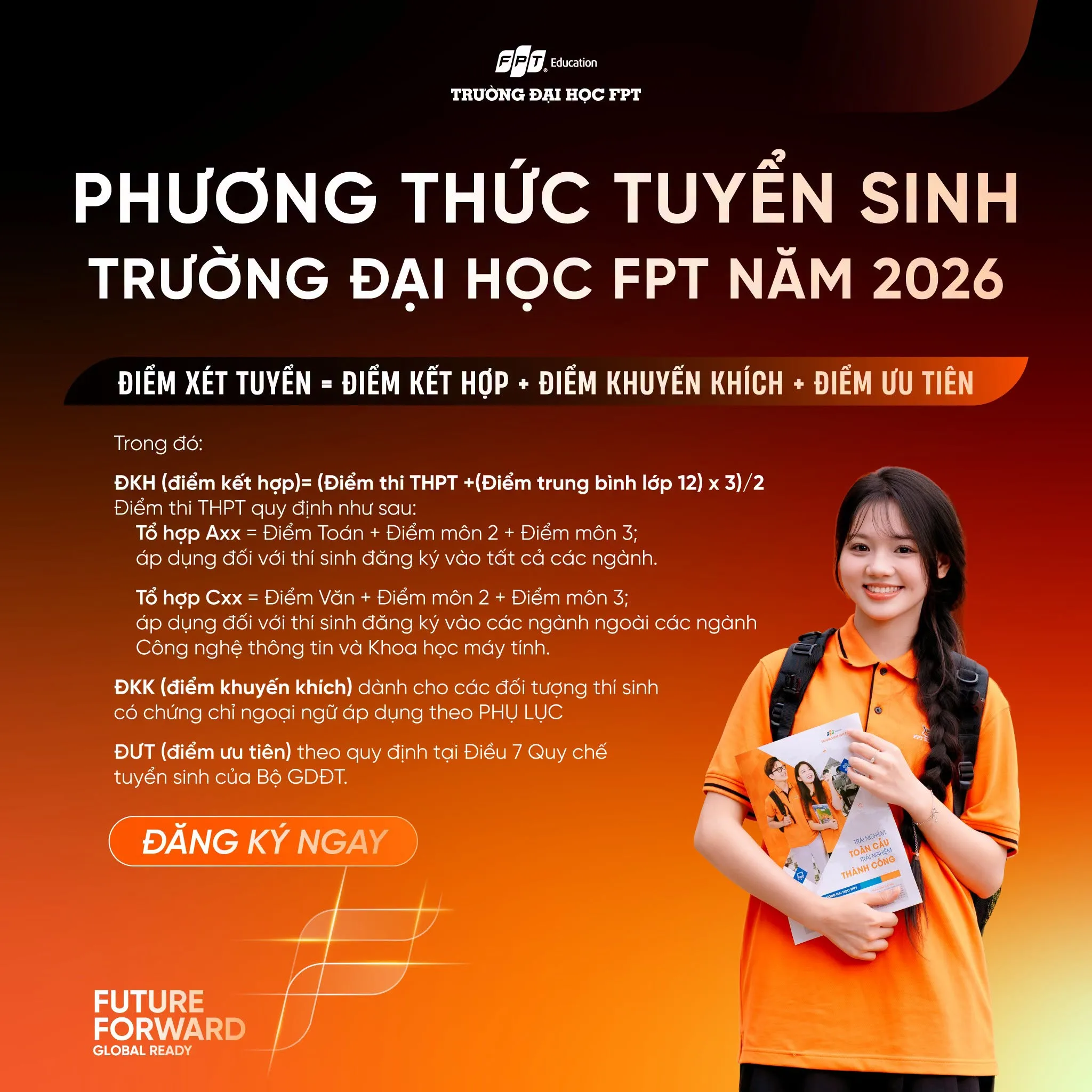 Phương thức tuyển sinh Trường Đại học FPT 2026