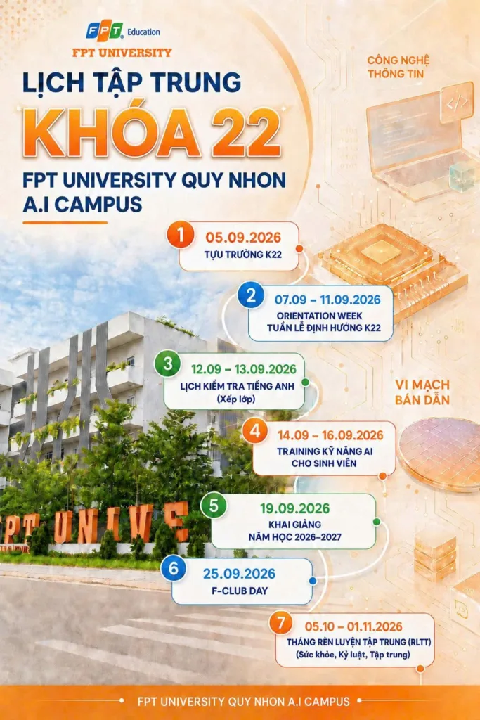 Quy Nhon 1