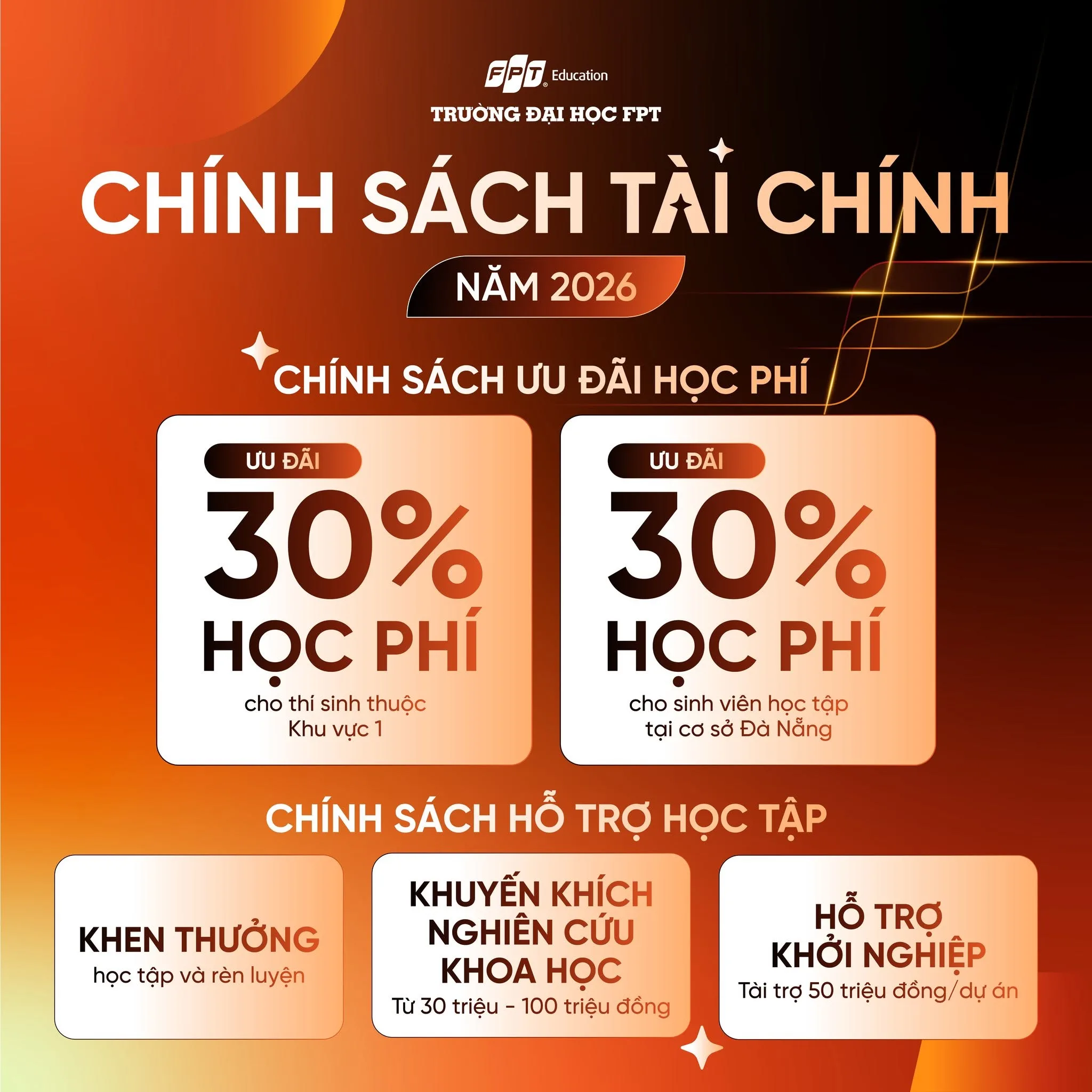 2026, Trường Đại học FPT triển khai nhiều chính sách ưu đãi học phí cho sinh viên - Nguồn: FPTU